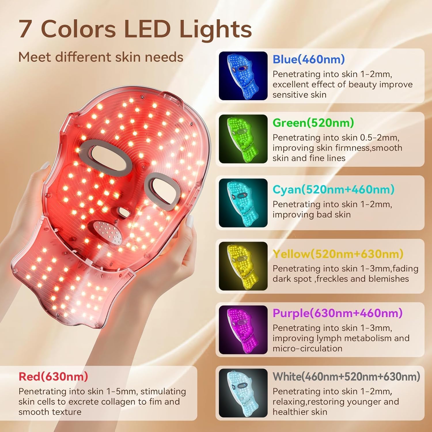 7-Color LED Infrared Face & Neck Mask
